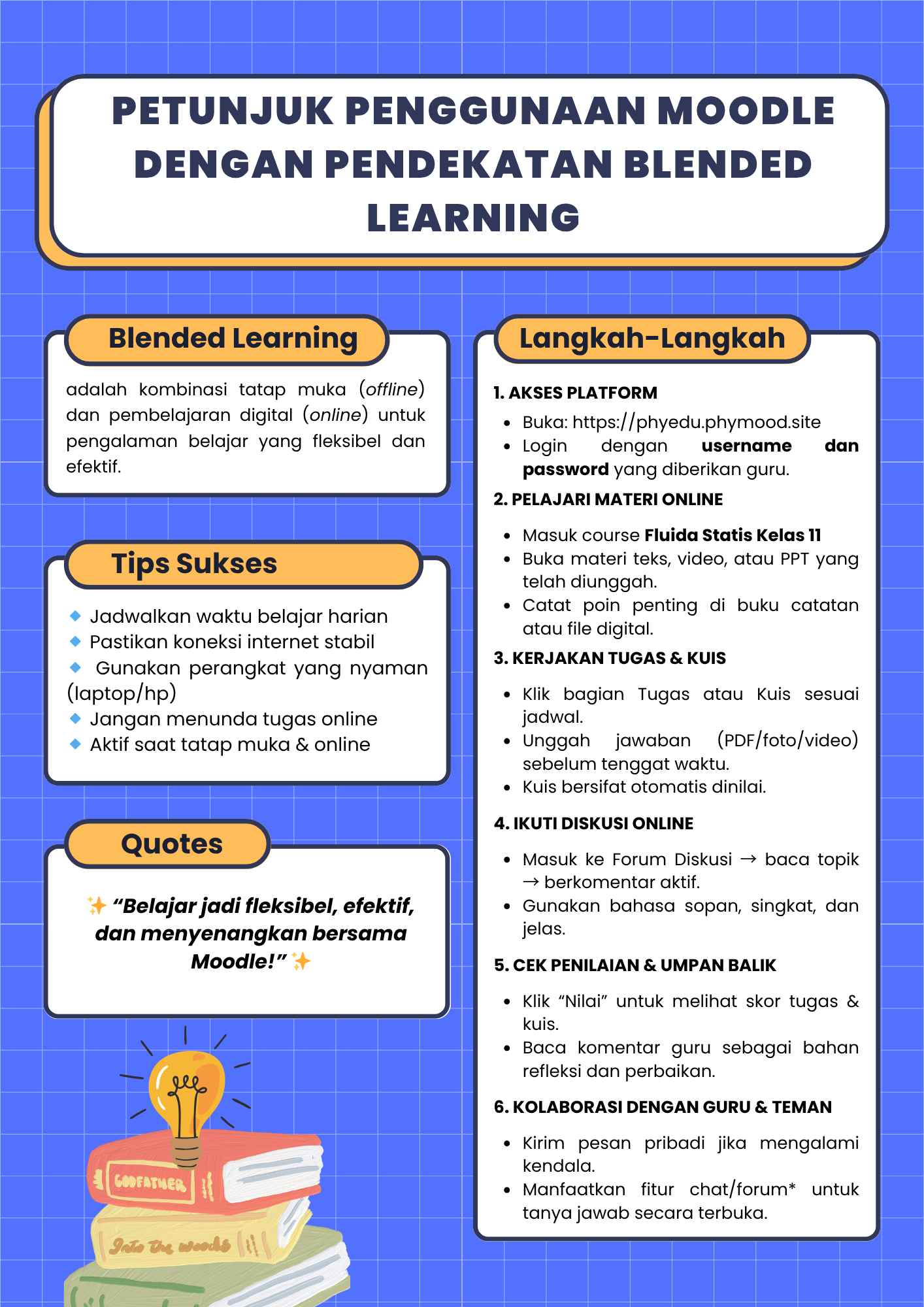 Petunjuk Penggunaan Moodle